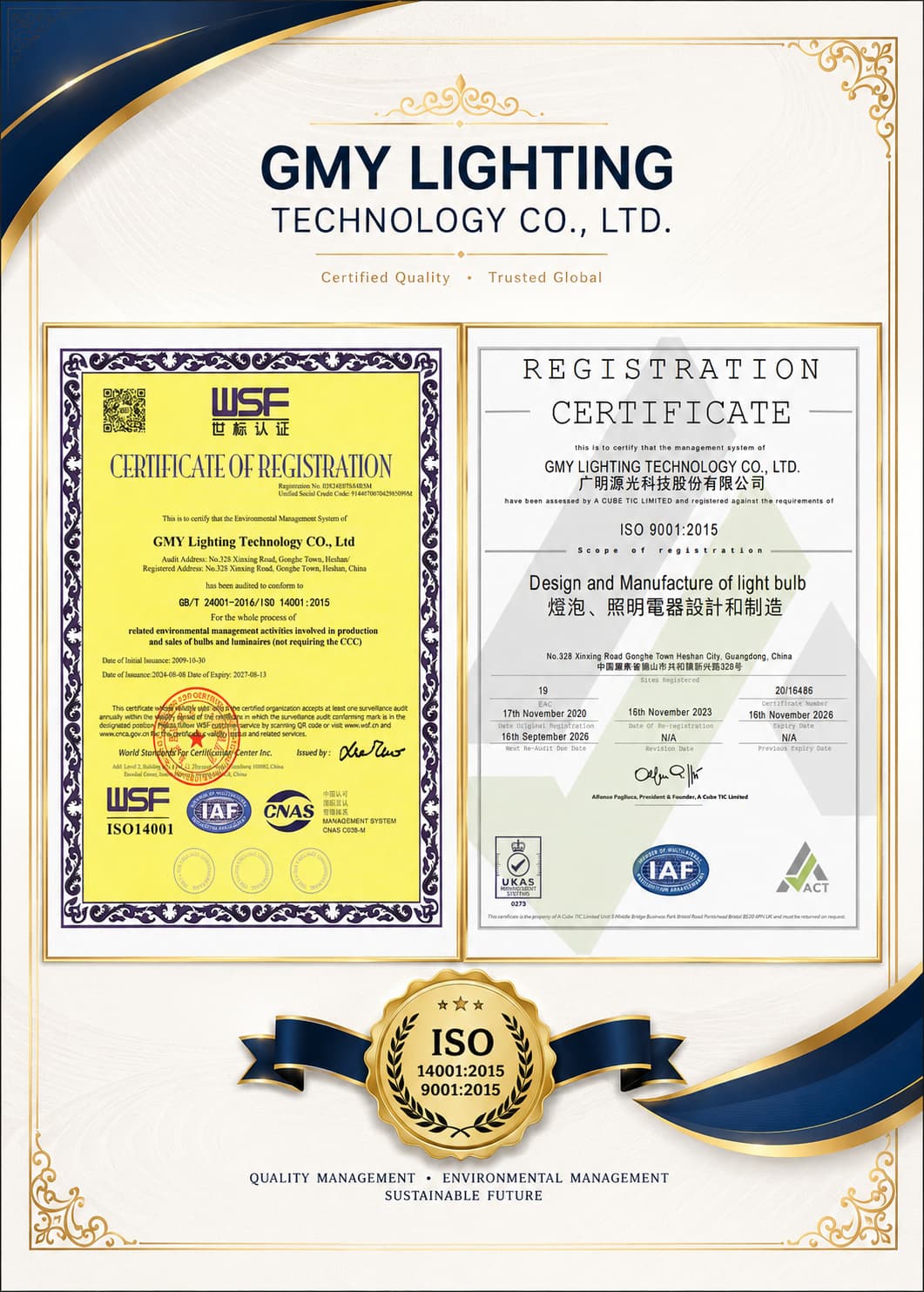 ISO Certificate